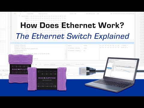 How Does Ethernet Work? The Ethernet Switch Explained